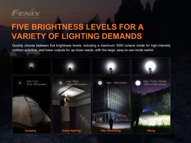LED lámpa Fenix E35 V3.0