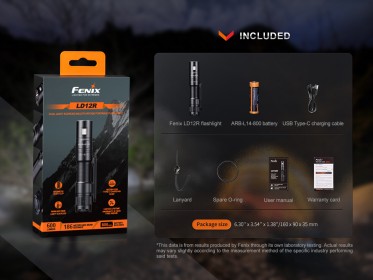 Fenix LD12R tölthető LED elemlámpa
