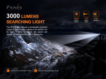 Tölthető LED fejlámpa Fenix HP30R V2.0